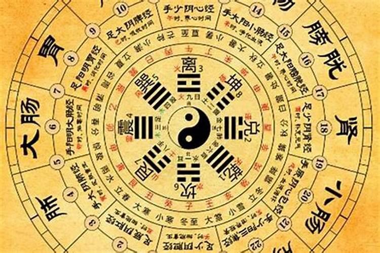 根据生辰八字可以算命吗？