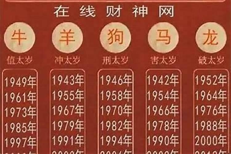1990年出生运势及运程