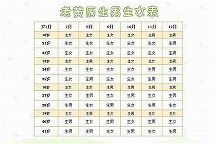 三月十五出生女孩是娘娘命