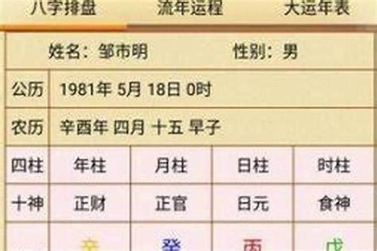 八字算命准不准