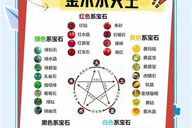 五行缺什么比较好,还是不缺好？
