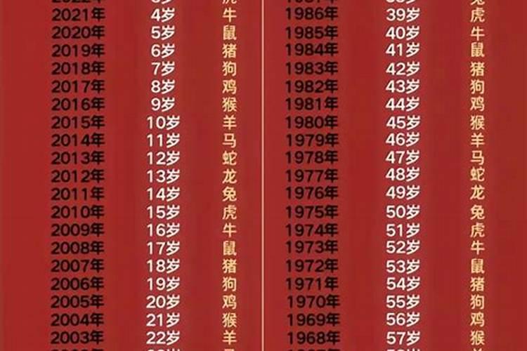 94年5月出生男2027年运势