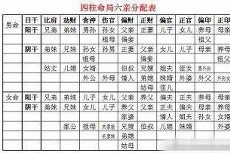 女命正印多的都怎么样了？