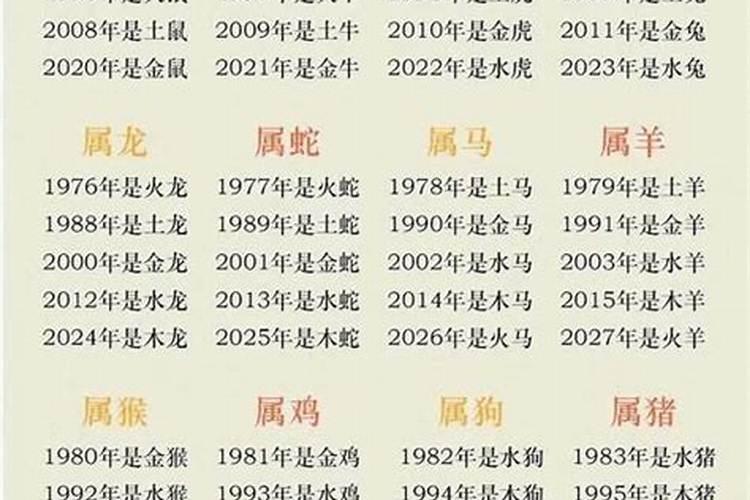 94年和98年八字合吗？