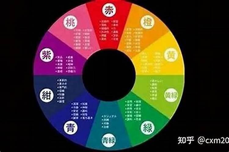 生辰八字配什么颜色？