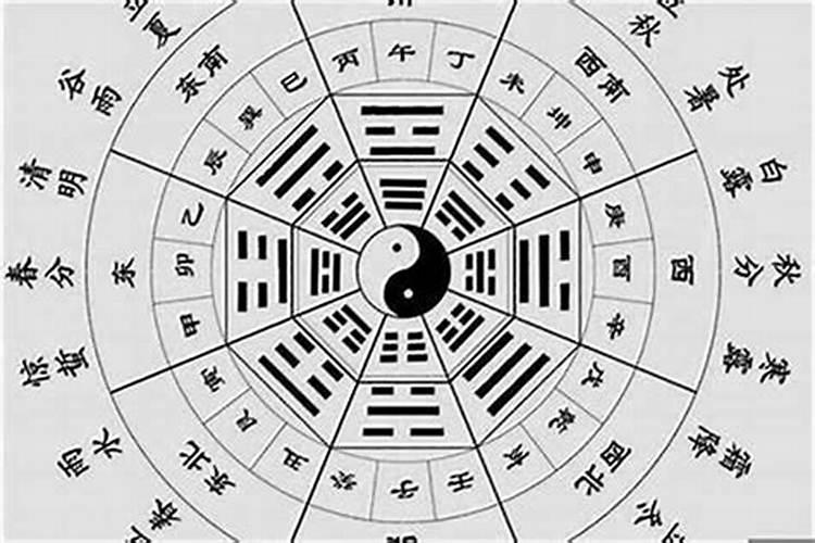 怎样算八字算得准不准？