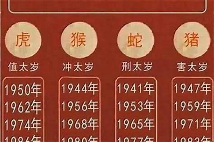 今年哪个属相犯太岁？