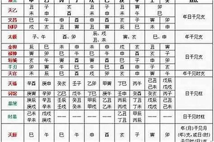 八字男强女强婚配好吗？
