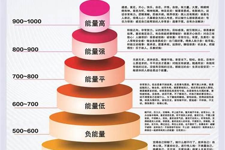运势被影响有没有什么解决办法？