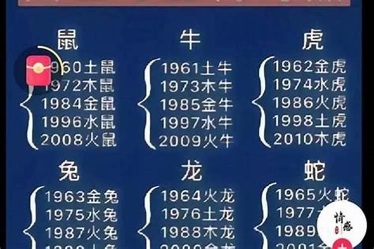 属狗的和属兔的八字合不合适