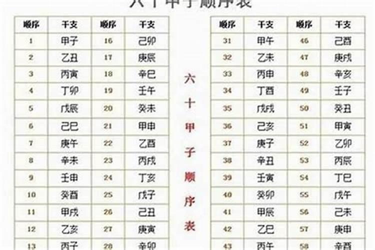 属虎九月初九出生的男孩