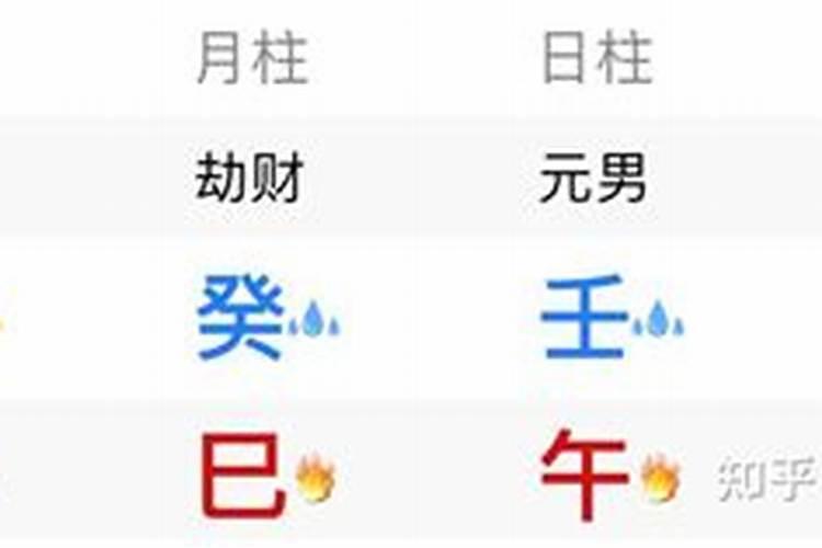 八字如何看过去的事情？