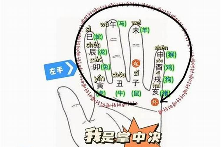 婚配方位不对能合婚吗？