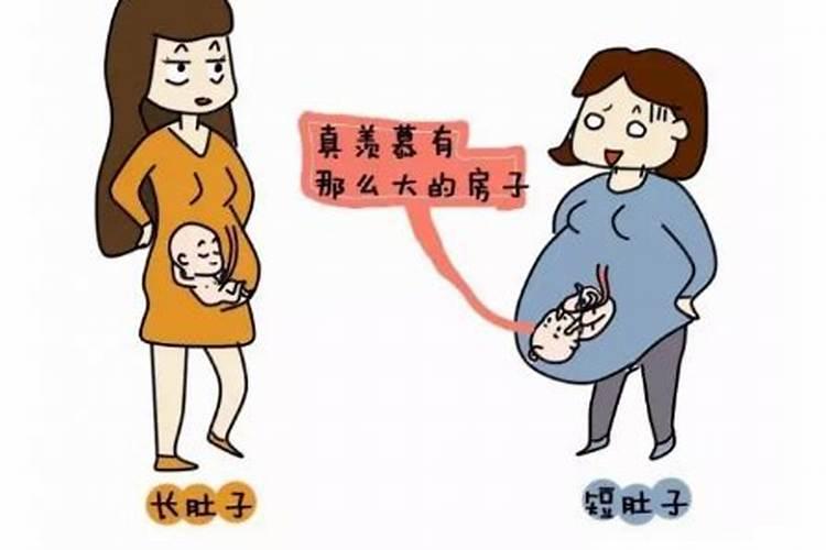 梦见儿子大肚子小了