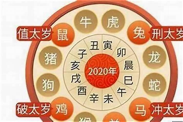 怎样化解太岁方位？
