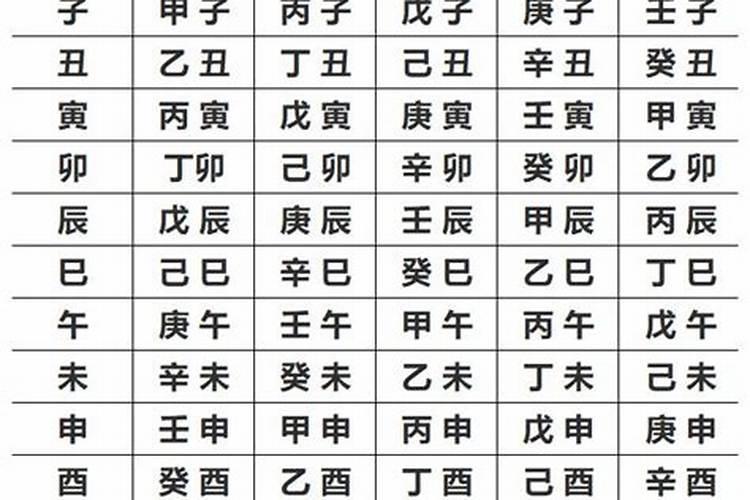 算生辰八字需要当面吗？