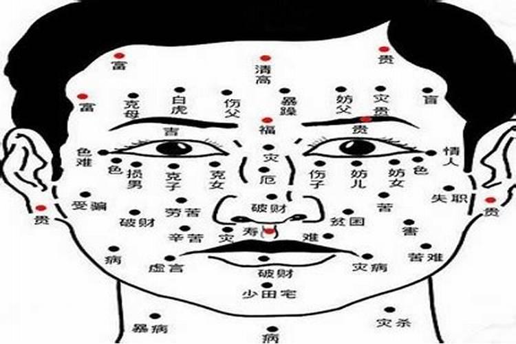 左眼尾有痣注定婚姻不顺吗？