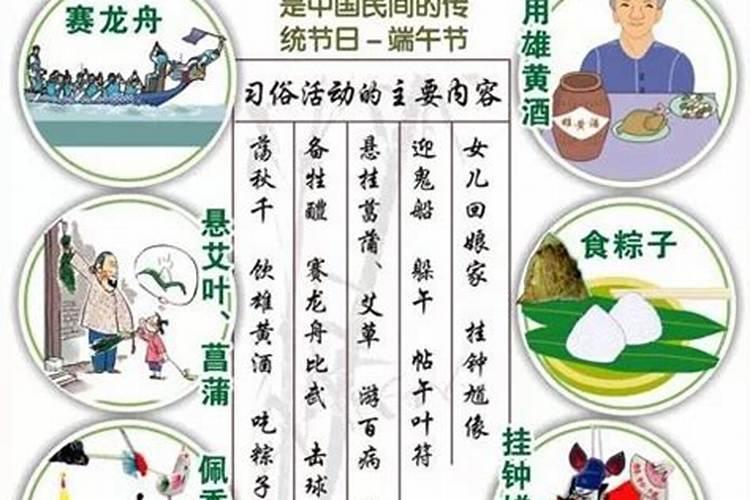 端午节的主要风俗特点