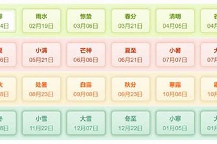 立春是几月21日？