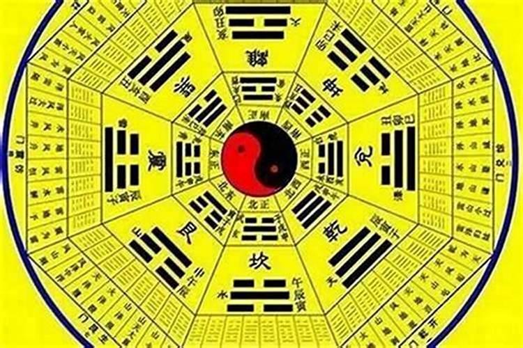 八字算命很准确吗？
