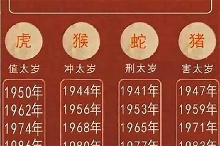 犯太岁有几种说法哪种最严重？