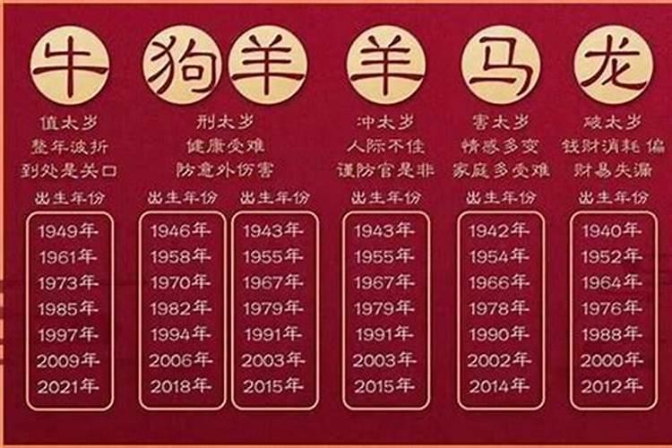 本命年身体欠佳怎样化解呢女？