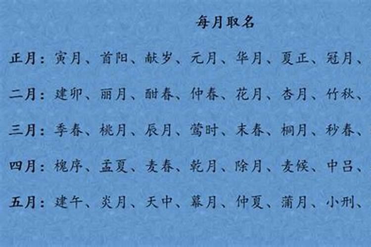 八月十五出生的人小名叫啥？