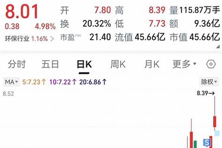 最近财运