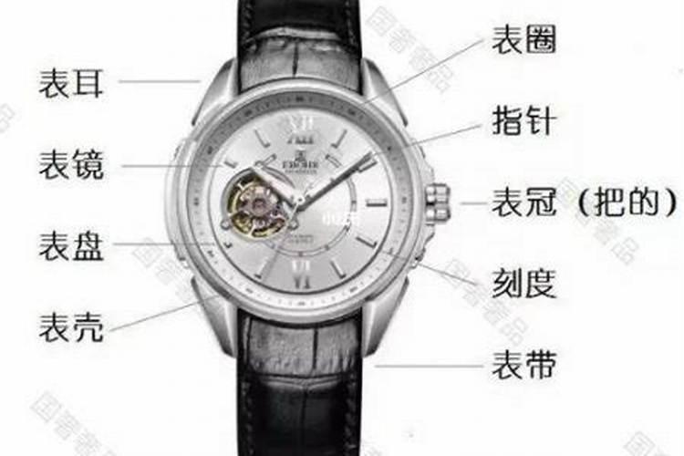 梦见手表是什么意思？