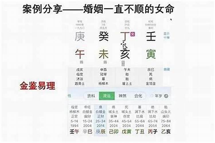 克夫婚姻非常不顺的八字