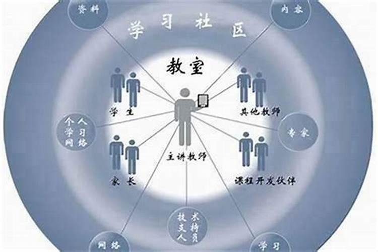 做法事超度有什么规矩？