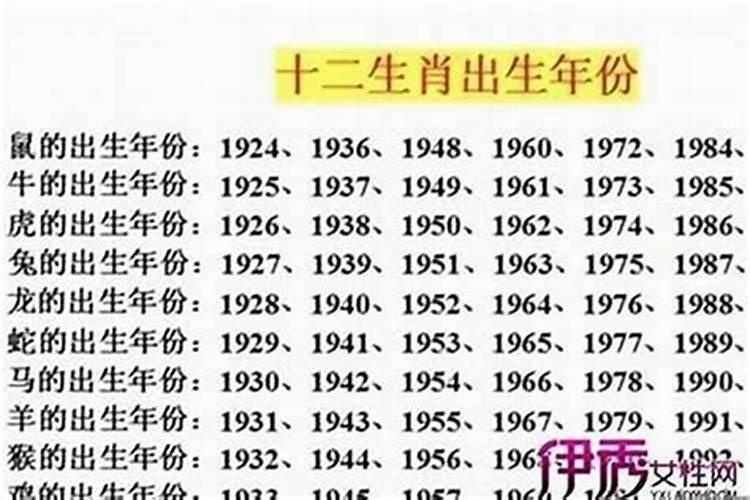 属兔的在哪些年份犯太岁？