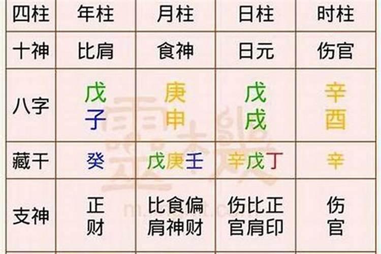 九月初九几点出生的孩子好？