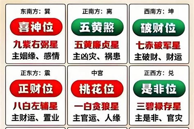 2027年哪些生肖犯太岁？