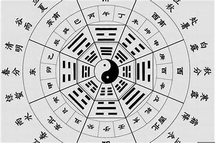 怎么算八字的阴阳？