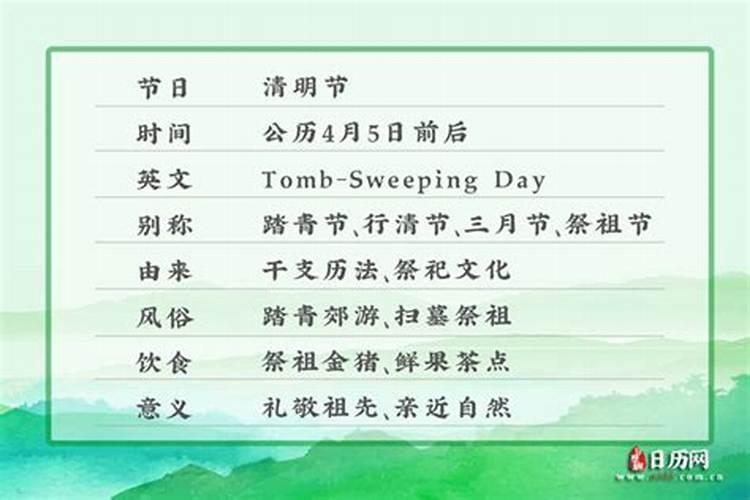 每年的清明节是几月几日阳历？