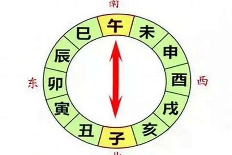 太岁相冲,阻碍较大