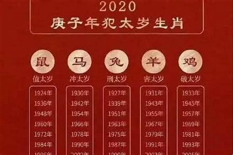 犯太岁会倒霉几年？