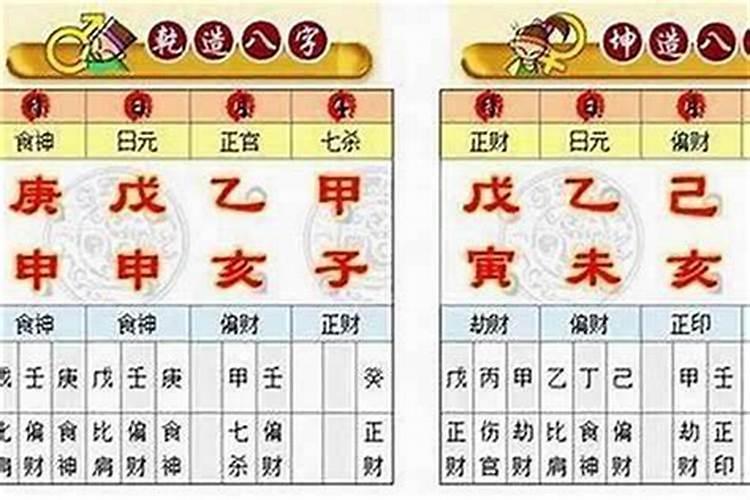 为什么人的八字很准？