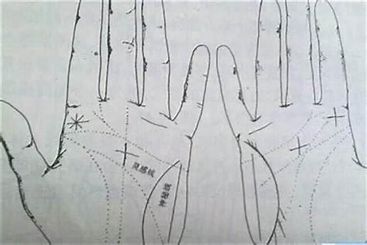 怎样才能简单看懂八字？
