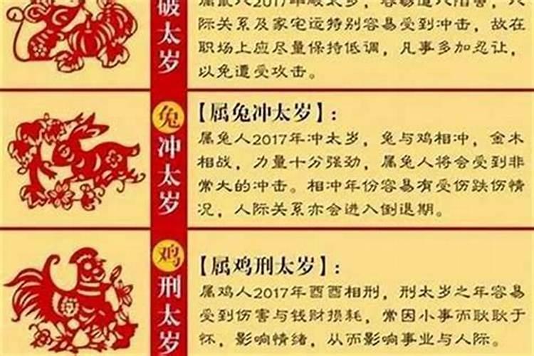 破太岁要注意什么？