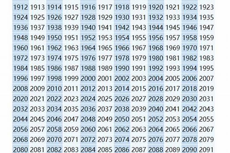 今年六十二岁属什么生肖运程？