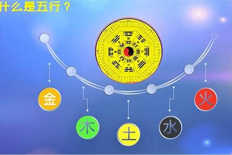 怎样才知道自己的五行属什么？