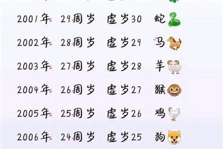 1973年出生的属牛人2027年运势