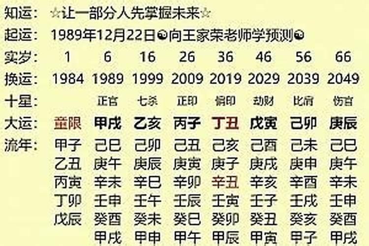 土命里几月出生最好？