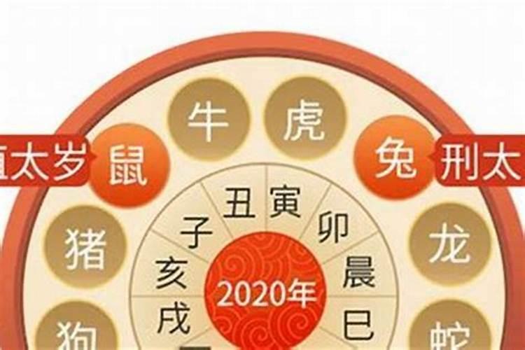 什么叫值太岁好不好？