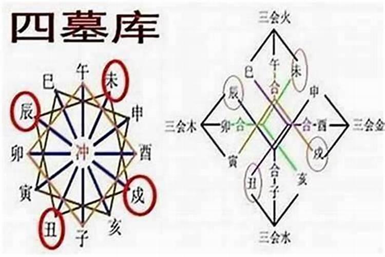 八字的字和丑合的是什么？