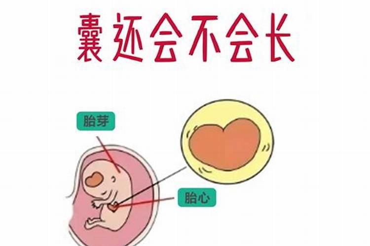 没胎心还用还阴债吗？