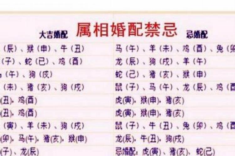 八字合婚都有哪些说法？