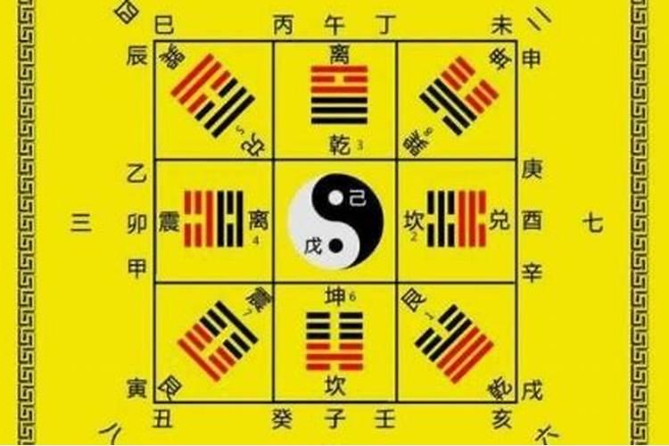 犯太岁戴九宫八卦